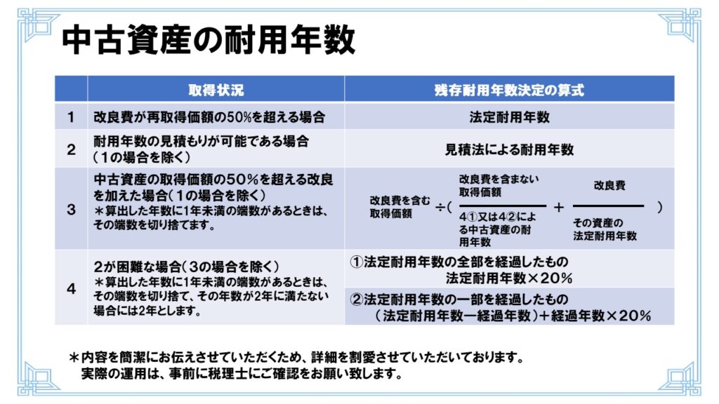 中古資産の耐用年数はどのように決めるのでしょうか？ | 不動産の確定 